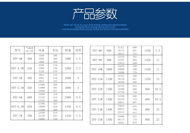 啟動高溫排煙風(fēng)機(jī)的方法有哪些？
